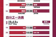 女足世界杯2022中国赛程表格 - 资讯追踪分类下的文章配图