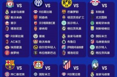 2018年欧冠杯赛程表格 - 体坛新闻分类下的文章配图