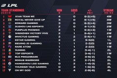 2021we的全部赛程 - 体坛新闻分类下的文章配图