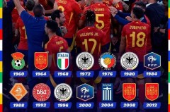 历届欧洲杯4强排名榜 - 体坛新闻分类下的文章配图
