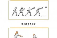 篮球过人技巧简单易学 - 资讯追踪分类下的文章配图
