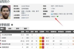 梅西周薪多少英镑2019年 - 资讯追踪分类下的文章配图