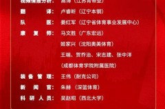 中国蓝球名单 - 体坛新闻分类下的文章配图