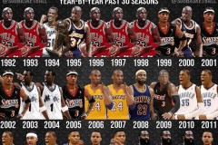 近十年nba得分王 - 体坛新闻分类下的文章配图