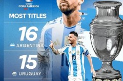 阿根廷获得多少次美洲杯冠军了 - 体坛新闻分类下的文章配图