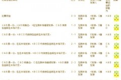 羽毛球男子单打决赛比赛规则 - 体坛新闻分类下的文章配图