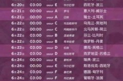 2021年欧洲杯赛程时间表完整版 - 前瞻一览分类下的文章配图