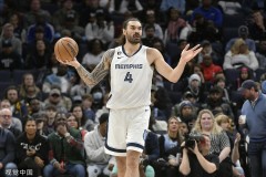 亚当斯nba身高臂展 - 体坛新闻分类下的文章配图