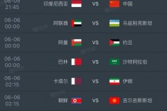 世界杯小组赛比赛时间 - 前瞻一览分类下的文章配图