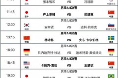 世界杯预选赛比赛时间表安排 - 体坛新闻分类下的文章配图