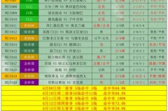 黄蜂vs凯尔特人比分预测分析 - 资讯追踪分类下的文章配图