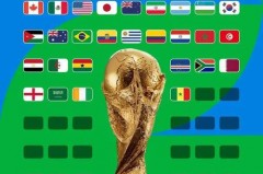 世界杯什么时候举行 - 资讯追踪分类下的文章配图