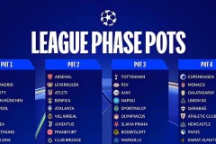 欧冠是指欧洲杯吗 - 体坛新闻分类下的文章配图