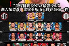 nba最厉害的控卫球员排名 - 资讯追踪分类下的文章配图