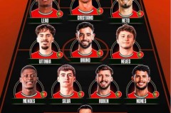 98年世界杯葡萄牙球员名单 - 体坛新闻分类下的文章配图