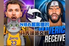 nba最大交易 - 资讯追踪分类下的文章配图