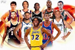 nba最有钱的球队和最穷的球队 - 前瞻一览分类下的文章配图