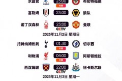 央视还转播英超吗 - 体坛新闻分类下的文章配图