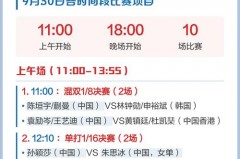 乒乓球什么时候决赛 - 体坛新闻分类下的文章配图