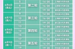 2021年中国篮球赛事时间表 - 资讯追踪分类下的文章配图