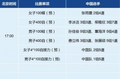 中国举办奥运会几次了 - 前瞻一览分类下的文章配图