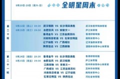 澳洲篮球联赛nbl赛程表 - 体坛新闻分类下的文章配图