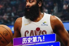 哈登带队最好成绩 - 体坛新闻分类下的文章配图