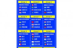 2021年欧洲杯赛程多长时间 - 体坛新闻分类下的文章配图