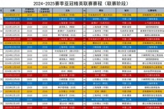 2021年中超联赛赛制 - 体坛新闻分类下的文章配图