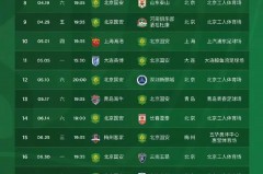 中超河南赛程 - 体坛新闻分类下的文章配图