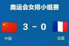 奥运会女排三局两胜吗 - 体坛新闻分类下的文章配图