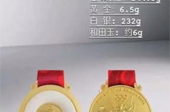 奥运2008奖牌价格 - 资讯追踪分类下的文章配图