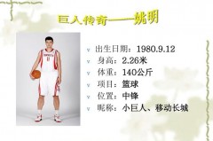 姚明的个人资料简介200字 - 体坛新闻分类下的文章配图