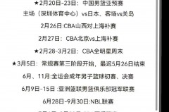 cba中国篮球联赛赛程安排 - 资讯追踪分类下的文章配图