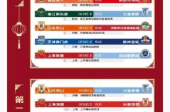 山东鲁能中超赛程公布 - 前瞻一览分类下的文章配图