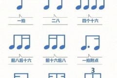 魔术王国的节奏 - 体坛新闻分类下的文章配图