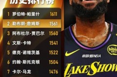 詹姆斯2021赛季命中率 - 资讯追踪分类下的文章配图