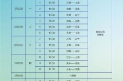 奥运会排球什么赛制 - 体坛新闻分类下的文章配图