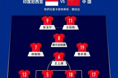 世界杯预选赛赛程积分 - 资讯追踪分类下的文章配图