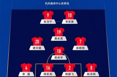 世界杯多长时间就完了 - 体坛新闻分类下的文章配图