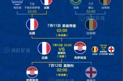 2014世界杯16强常规时间比分表 - 资讯追踪分类下的文章配图