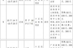 nba总决赛赛制什么时候变的 - 体坛新闻分类下的文章配图