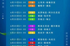 2021欧洲杯 时间表 - 资讯追踪分类下的文章配图