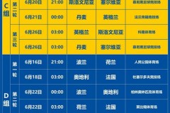 欧洲杯预选赛日程 - 前瞻一览分类下的文章配图