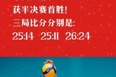 排球比分是 - 资讯追踪分类下的文章配图