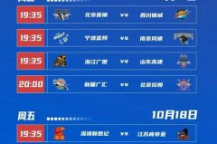 2018至2019常规赛cba赛程 - 前瞻一览分类下的文章配图