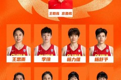 女篮比赛球几号 - 体坛新闻分类下的文章配图