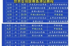 国际女子排球联赛排名 - 体坛新闻分类下的文章配图