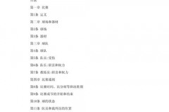 国际篮球规则书 - 前瞻一览分类下的文章配图