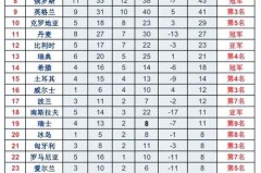 上一届欧洲杯前三名 - 前瞻一览分类下的文章配图